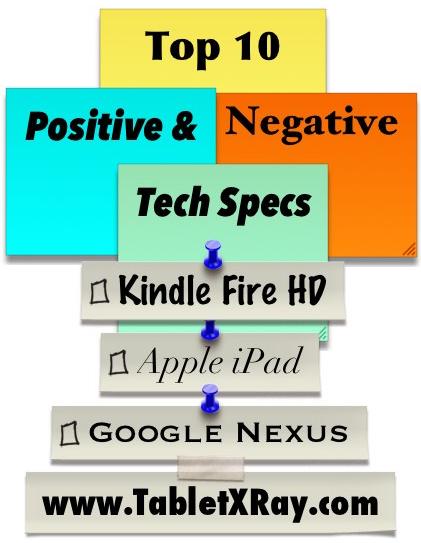 kindle-fire-hd-review-with-top-10-critical-specs-of-7-and-8-9-amazon